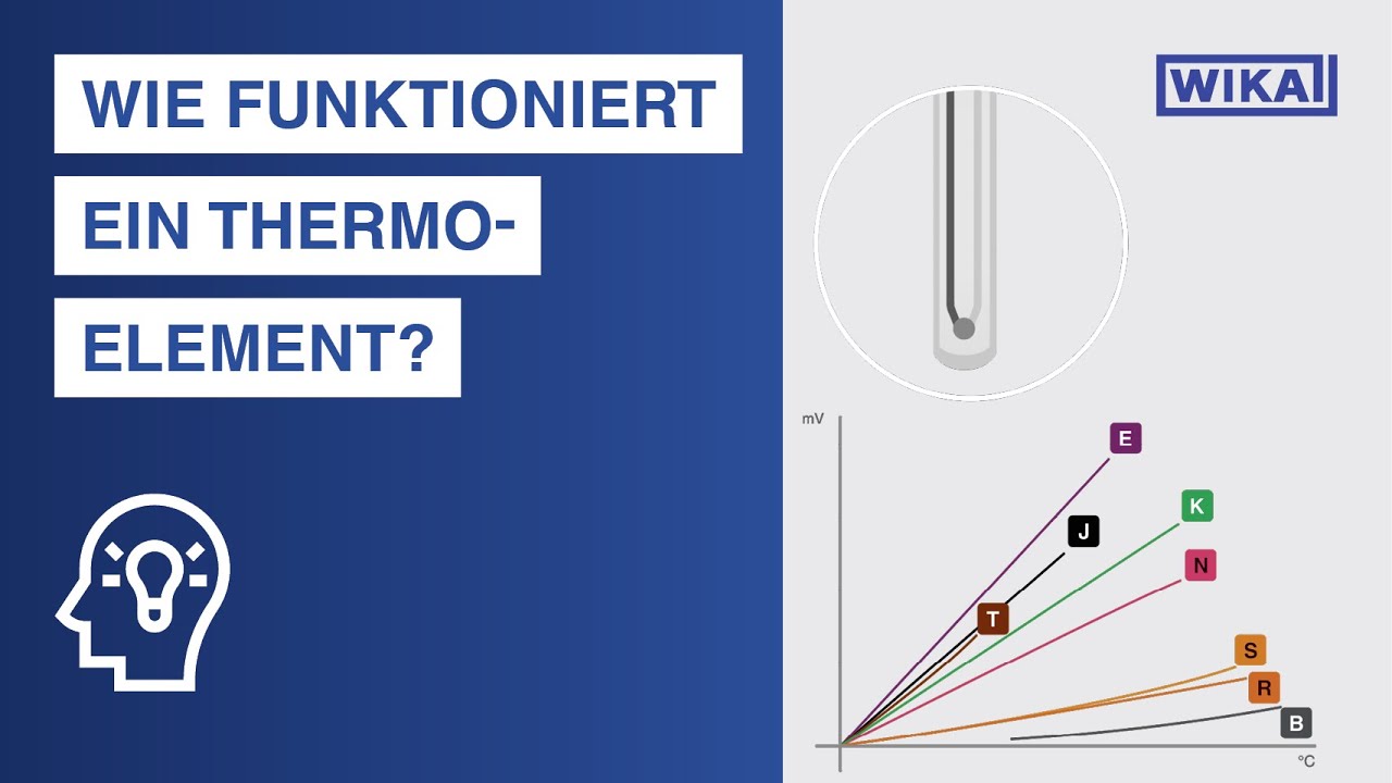 Funktionsweise von Thermoelementen: Normen IEC 60584-1 und ASTM E230