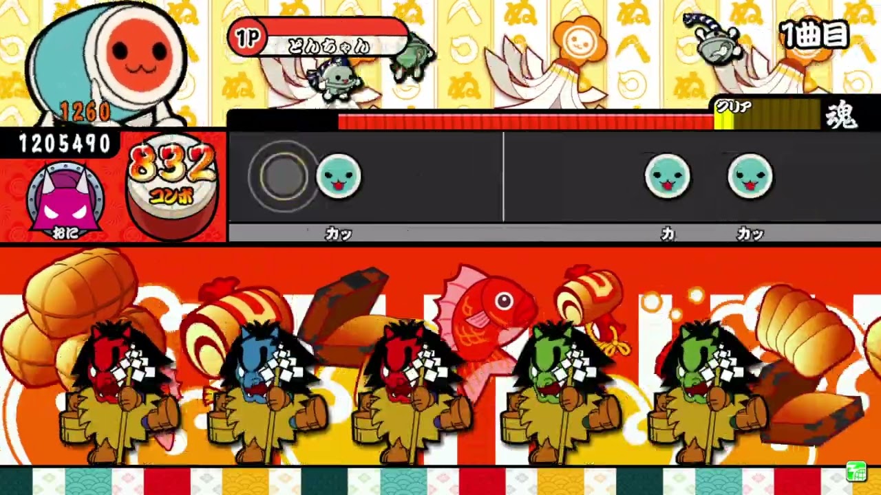 グースーピー【創作譜面】