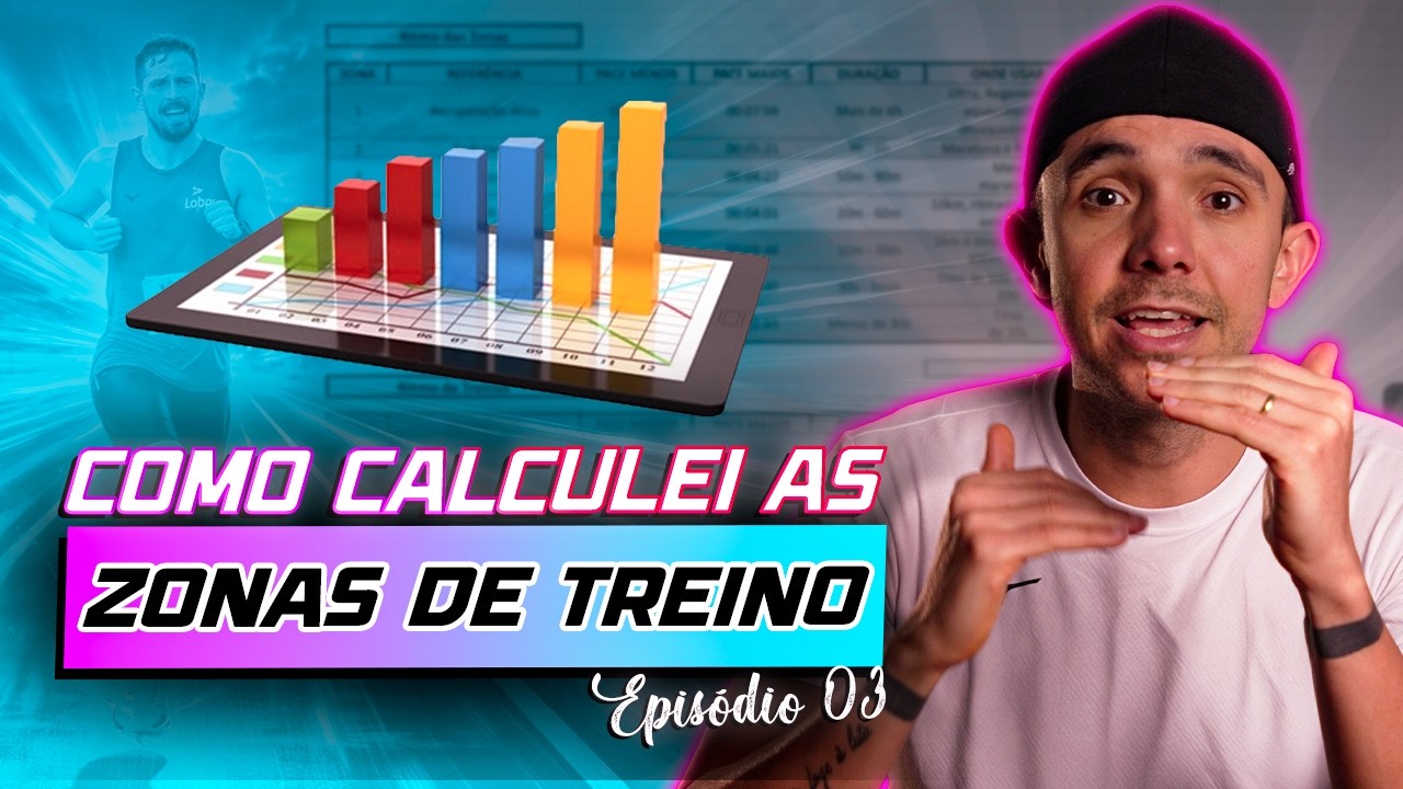 Zonas de Treino e Treinamento para 5 km - Em Busca do Pace Inexplicável - EP. 03