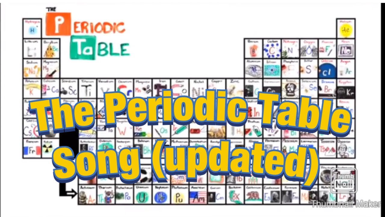The &ldquo;Periodic Table Song&rdquo; by Asap Science for 5 hours (2018 version)