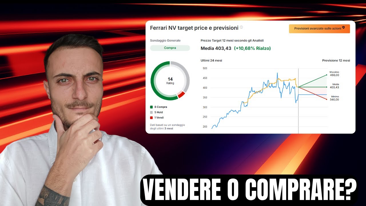 Azioni FERRARI: tutti i SEGNALI indicano SELL (o quasi)