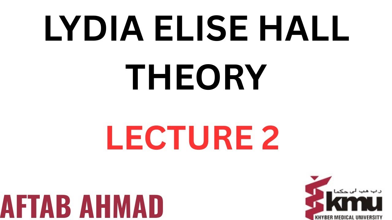 “Lady Elise Hall: Theory of Nurse–Patient Relationship and Humanistic Care” Lect 2