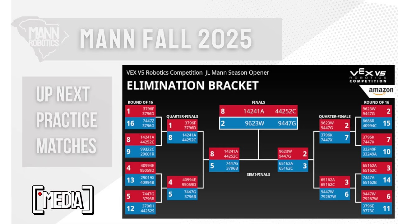 J.L Mann Season Opener Vex Robotics Tournament