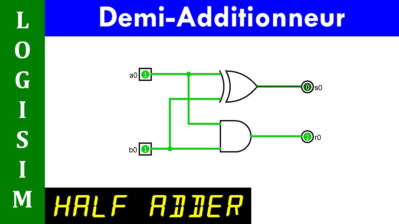 LOGISIM - Demi-Additionneur - Half Adder