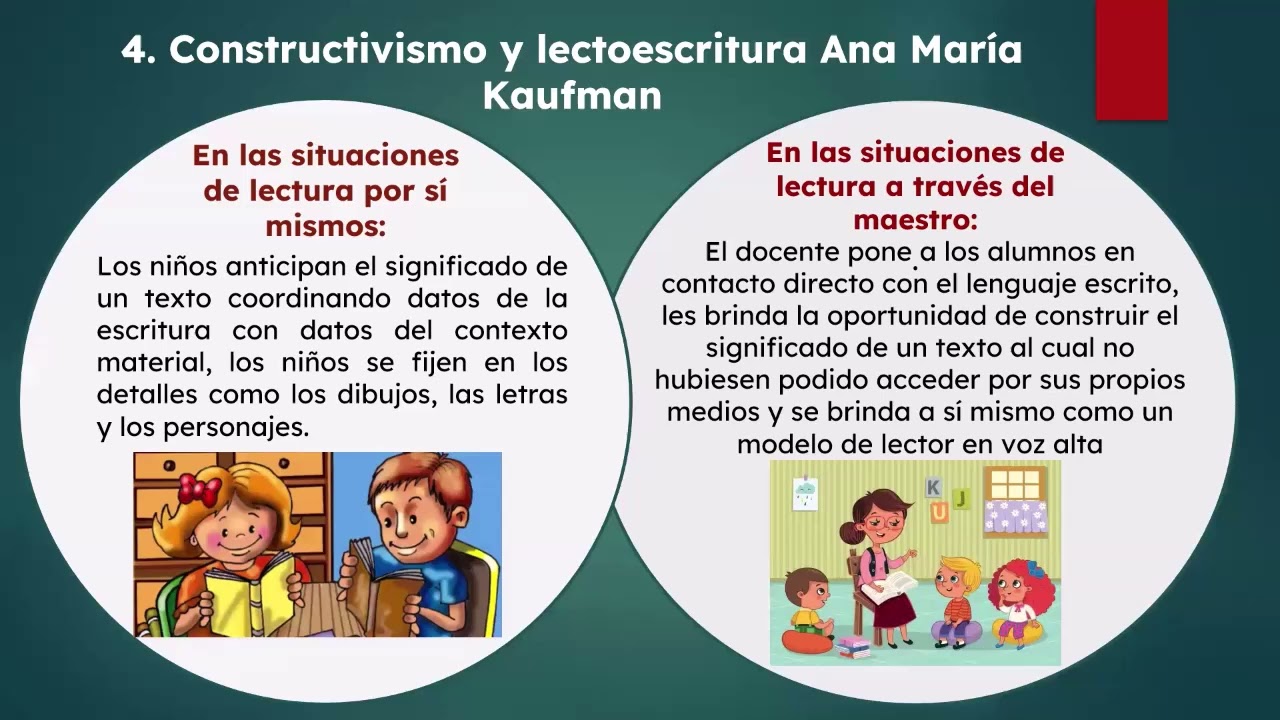EDUCACION PRIMARIA  LEER Y ESCRIBIR PARTE 1  1 (1 CICLO)