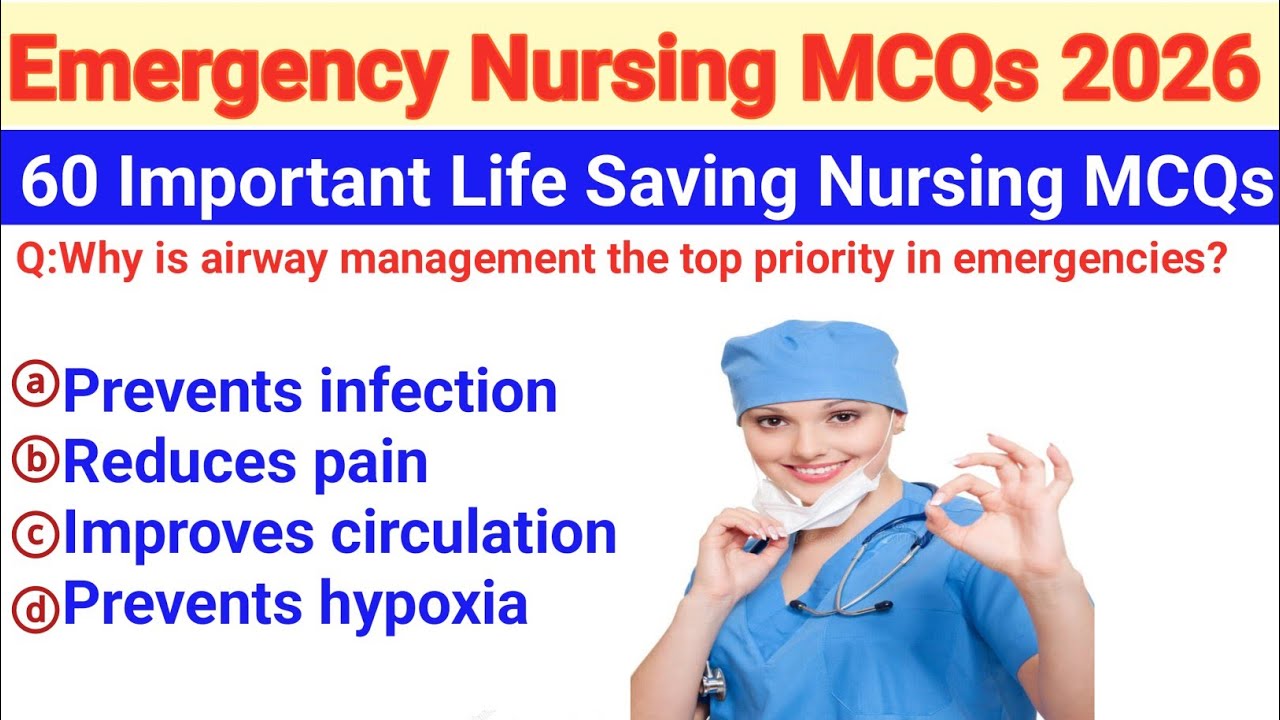 Тесты по неотложной медицинской помощи (MCQ) | NCLEX, NMC UK, DHA, HAAD, AHPRA, USMLE, GMC, RRB, ...