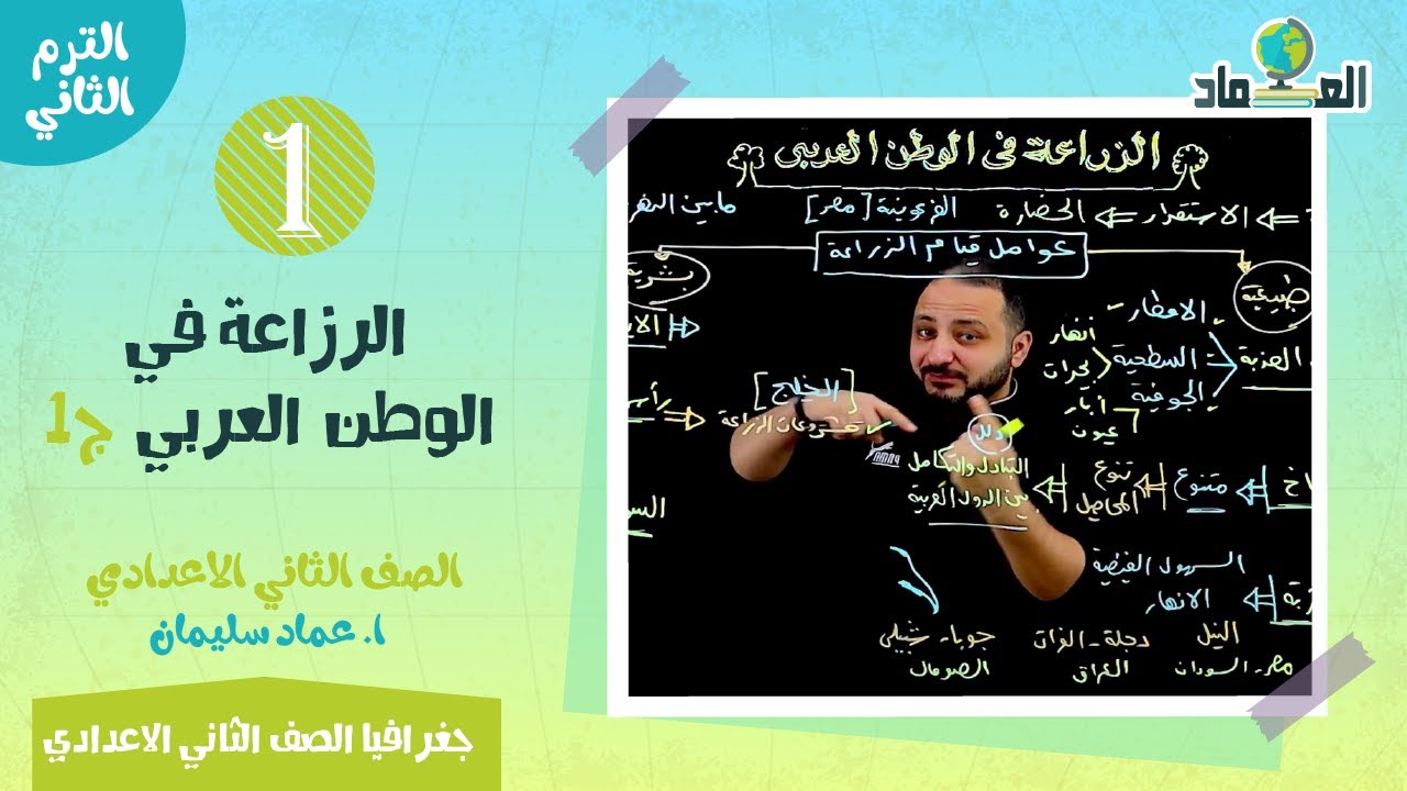 الزراعة في الوطن العربي ج1 - الدرس الاول - الصف الثاني الاعدادي
