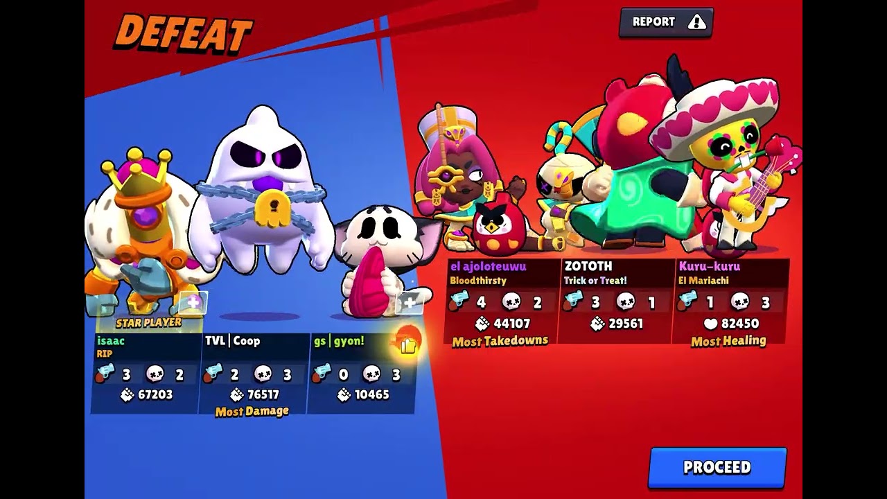 Randoms got worse… Brwal stars