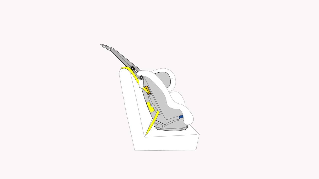 Britax Safe-n-Sound Platinum PRO & Millenia Seat Belt Forward Facing Installation Video