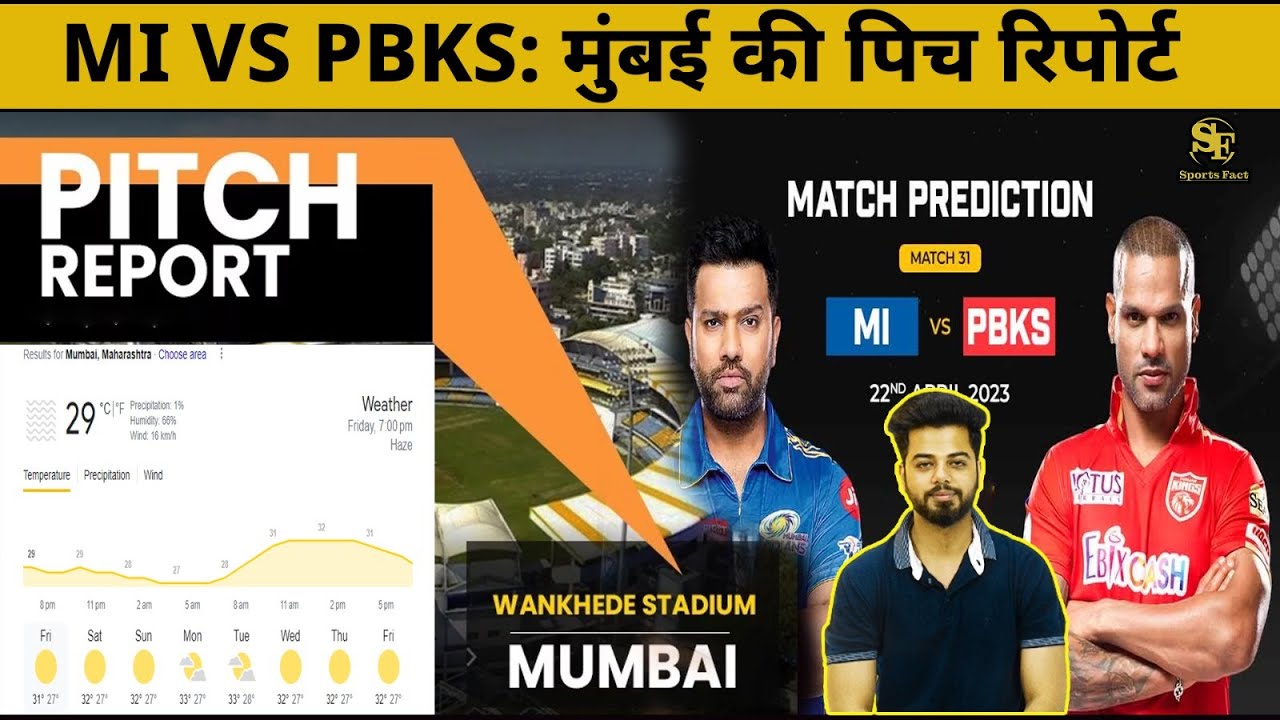 MI vs PBKS Pitch Report: Wankhede Stadium Pitch Report | Mumbai Today Pitch | IPL 2023