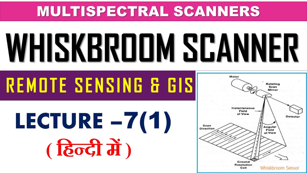 whiskbroom scanner | multispectral scanner | remote sensing and  gis | lecture 7(1)