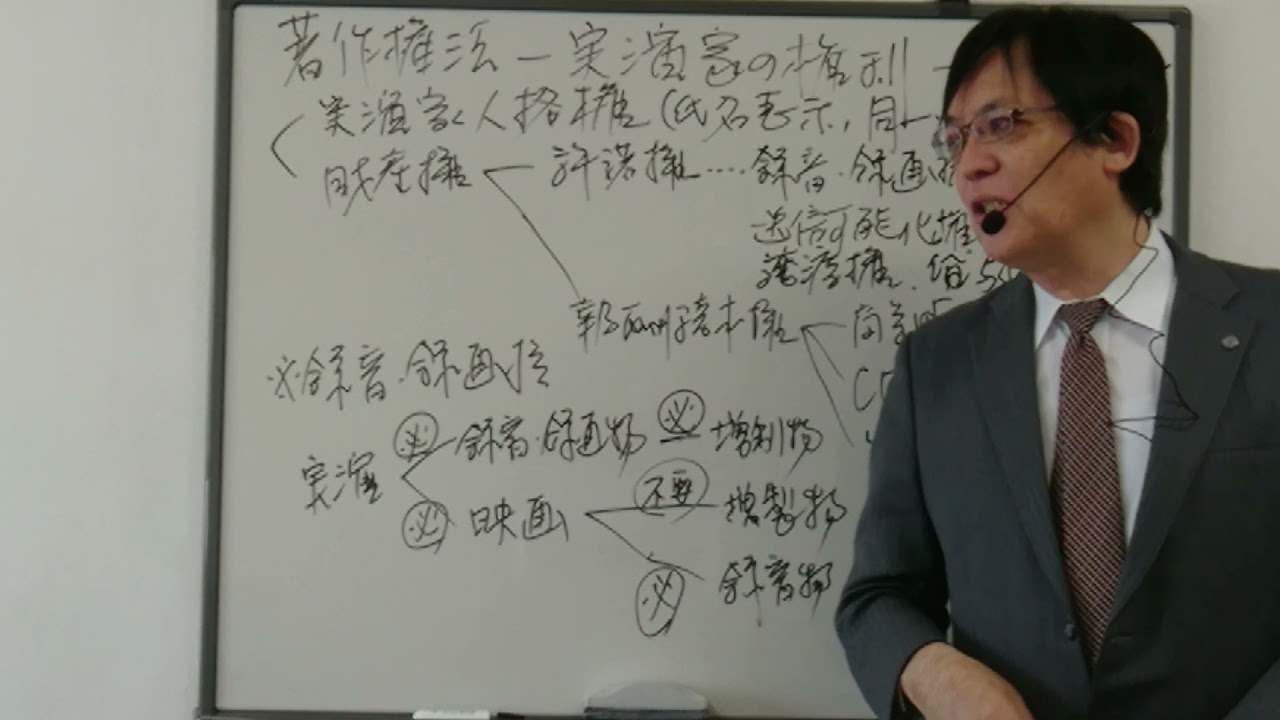 実演家の権利 著作権法