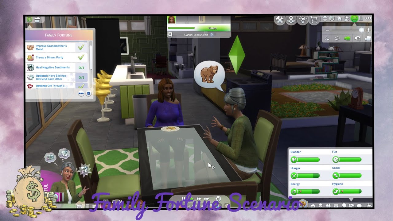 Promotions & Burnt Out | Family Fortune Scenario | Part 8