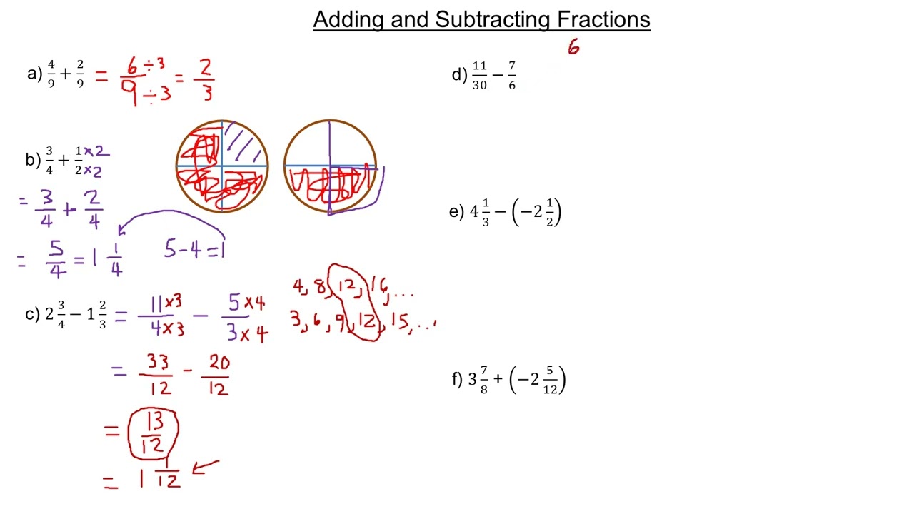 Adding and Subtracting Fractions