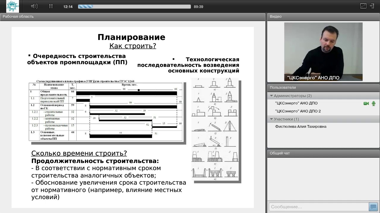 Организация и планировании в строительстве