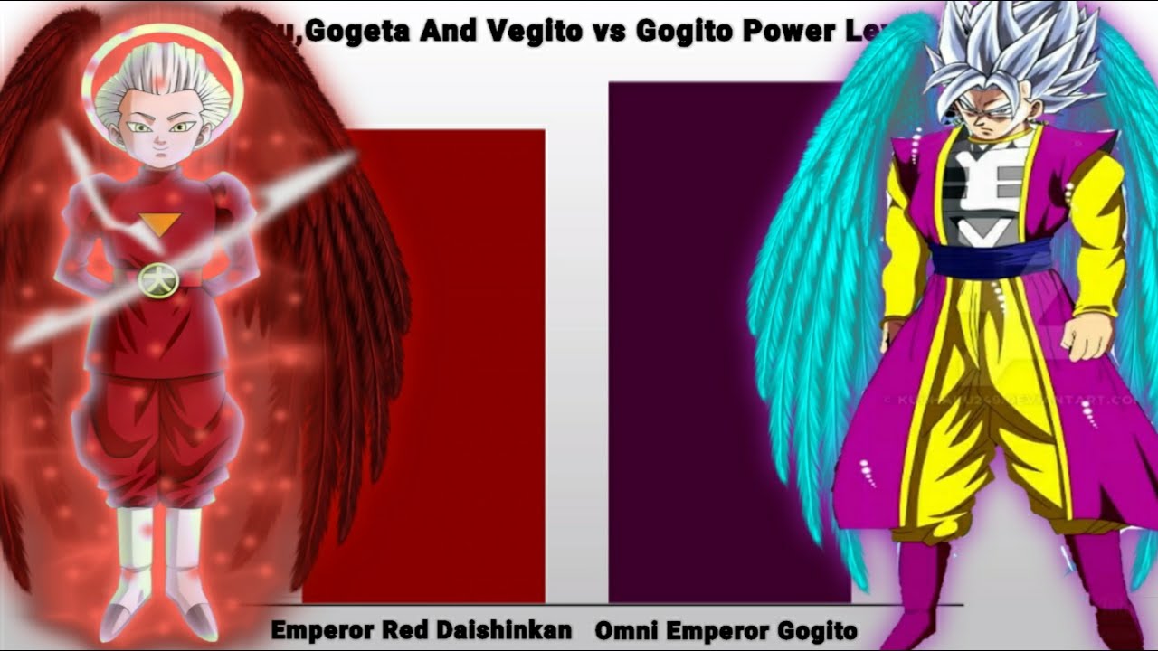 Omni King Goku, Gogeta And Vegito vs Omni King Gogito- Power Level Comparison