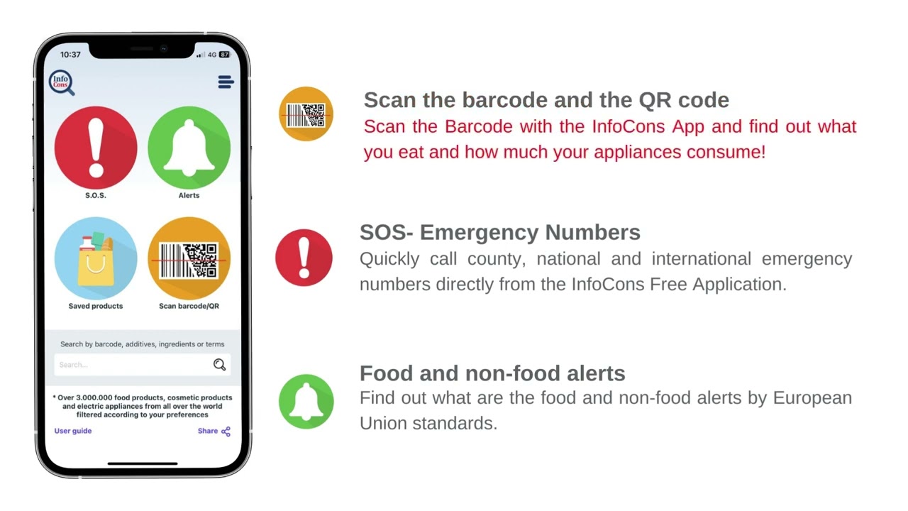 InfoCons Application - Find out everything you need !