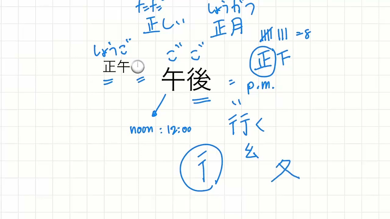 JLPT N4 Kanji : 午後 | แยกบุชุคันจิ N4 | Japanese Kanji Lesson
