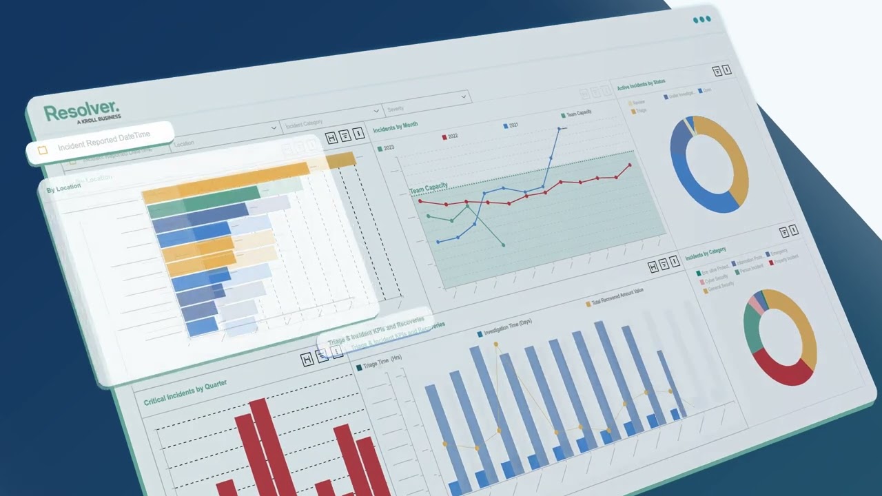 Streamline Your Incident & Case Management with Resolver's Software for Security Teams