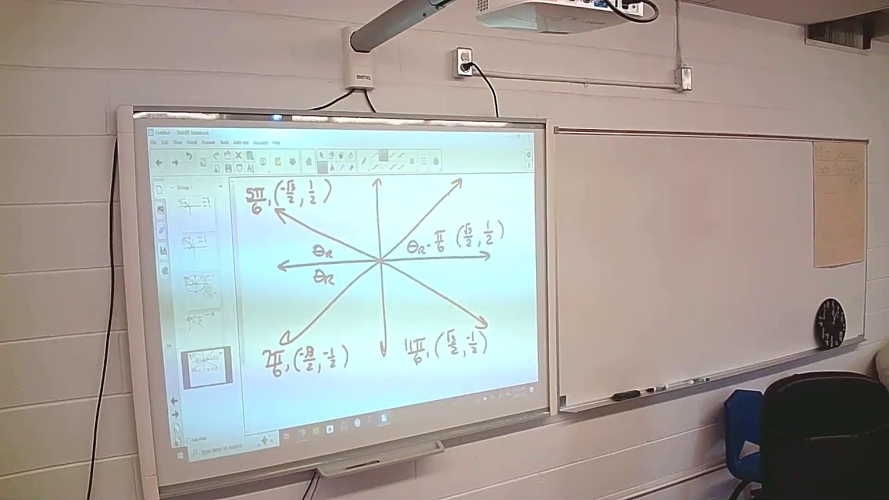 4.2 Precalculus 40S