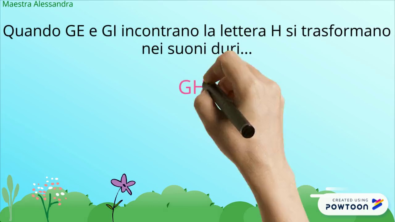 SUONI DURI GHE - GHI