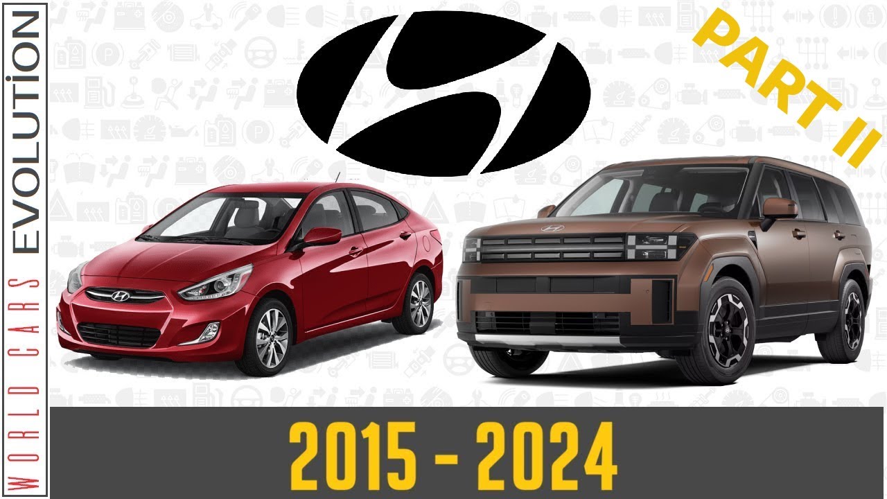 W.C.E. - Hyundai Evolution | Part 2 (2015 - 2024)