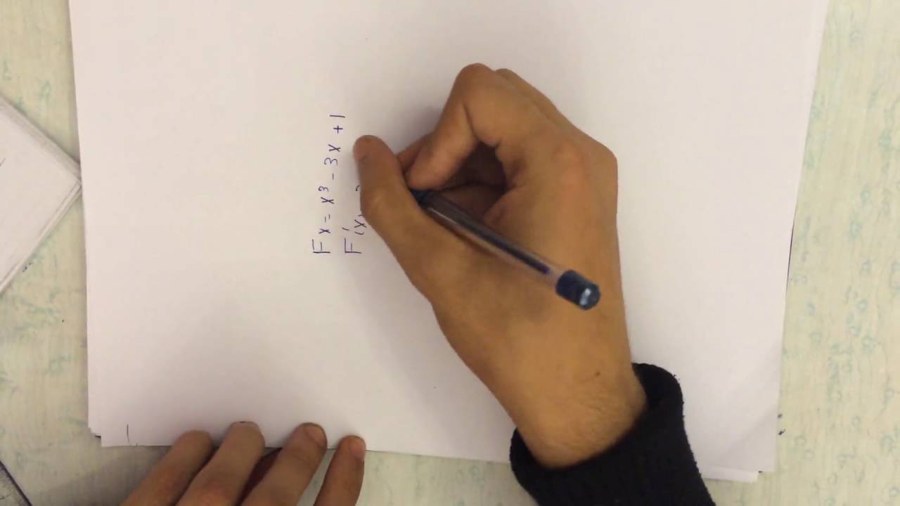 إختبار المشتقة الثانية  Second Derivative Test   ::  فترات التقعر ونقاط الإنعطاف
