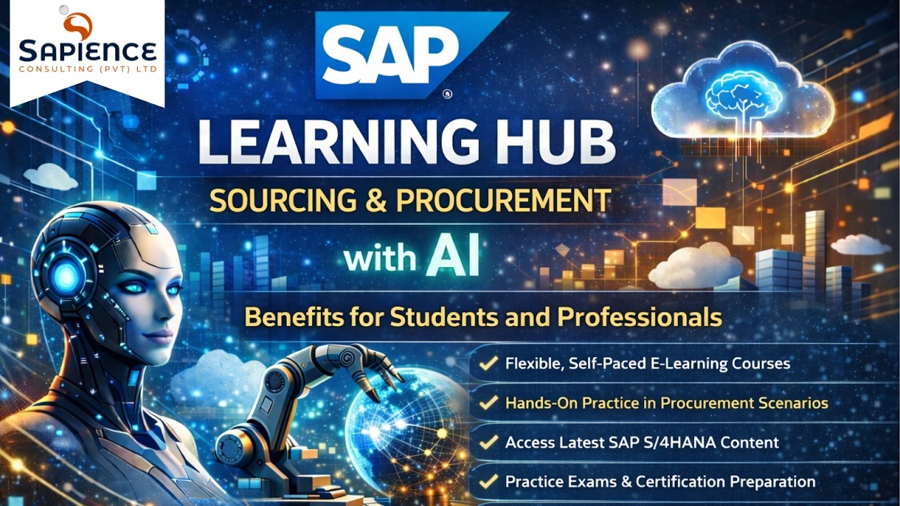 SAP S/4 Hana Learning Hub latest: Sourcing and Procurement. PUID,Training Contents, SAP Global Exam.