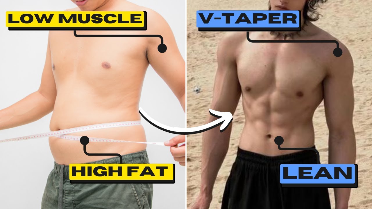Do This To Go From Skinny Fat To Aesthetic