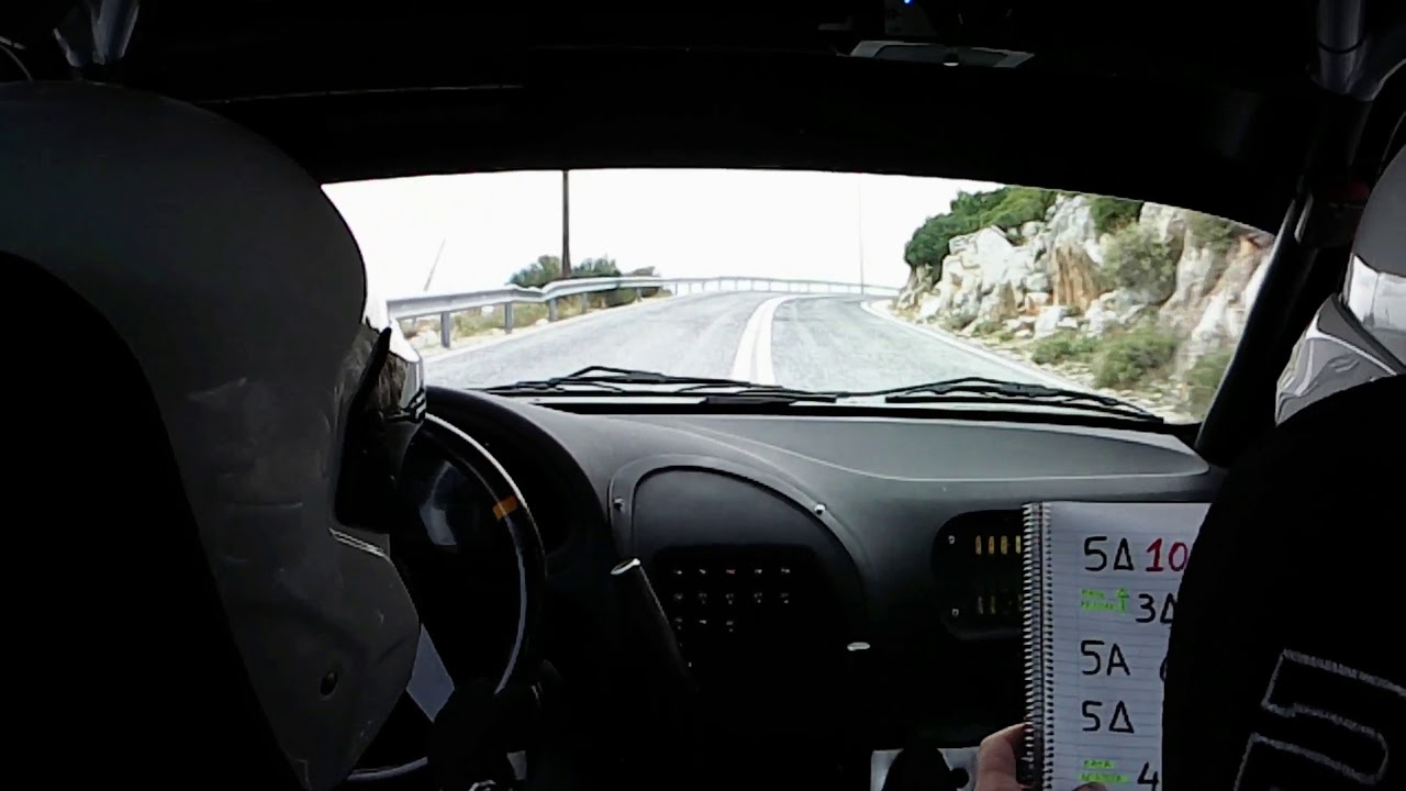 Ραλλυ Κένταυρος 2020 Καρλιώτης - Ανάγνου ss6 Αλυκόπετρα