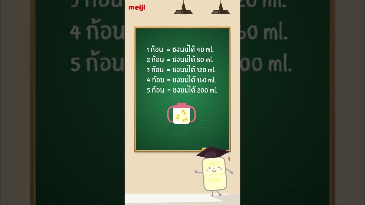วิธีชงนม Meiji EZCube
