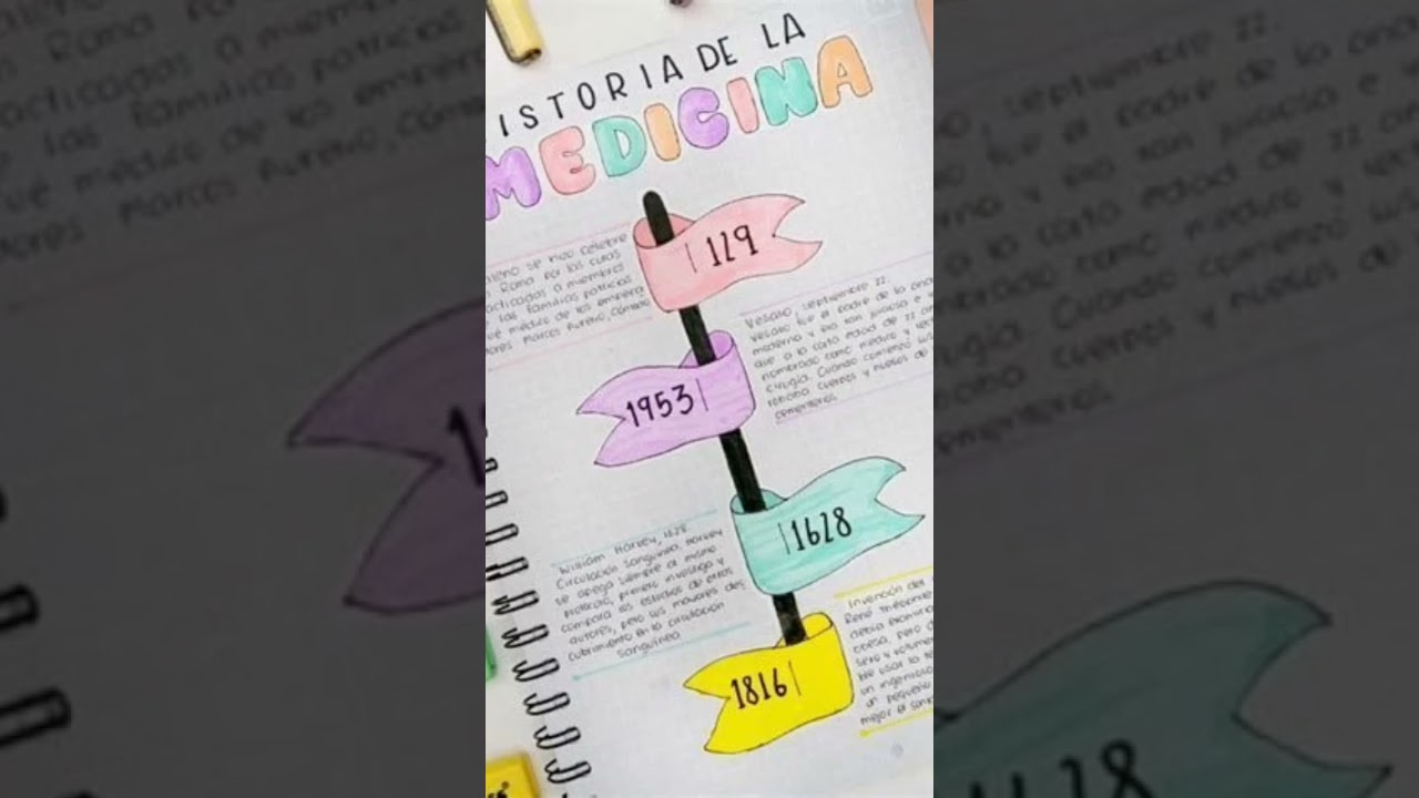 Esquemas aesthetic que te pueden gustar
