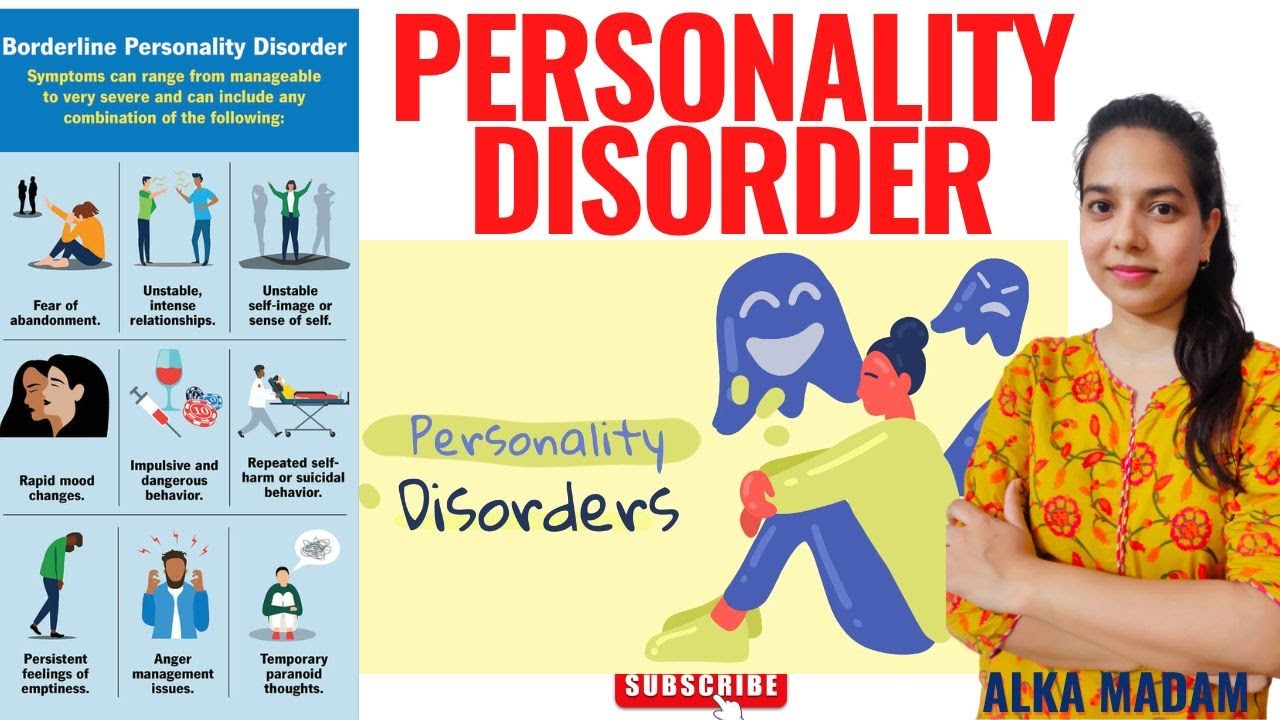 Personality Disorder II Mental Health Nursing II B Sc Nursing 3rd Year II Alka Mam