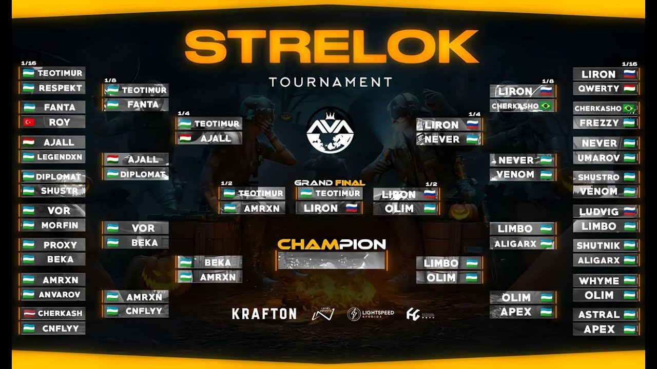 TDM TURNIR FINAL VS N1 RUSSIA TDM O'YINCHISI BILAN  || teoTIMUR