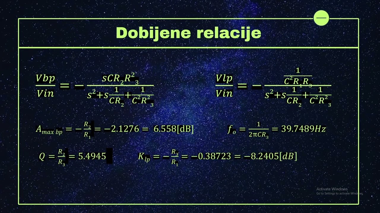 Filter sa jednostavnim pode&scaron;avanjem ključnih parametara