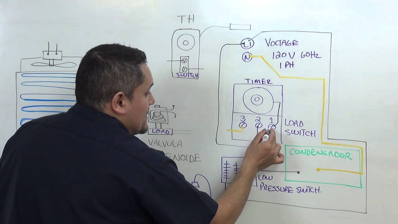 Refrigeracion walk-in cooler Electrico