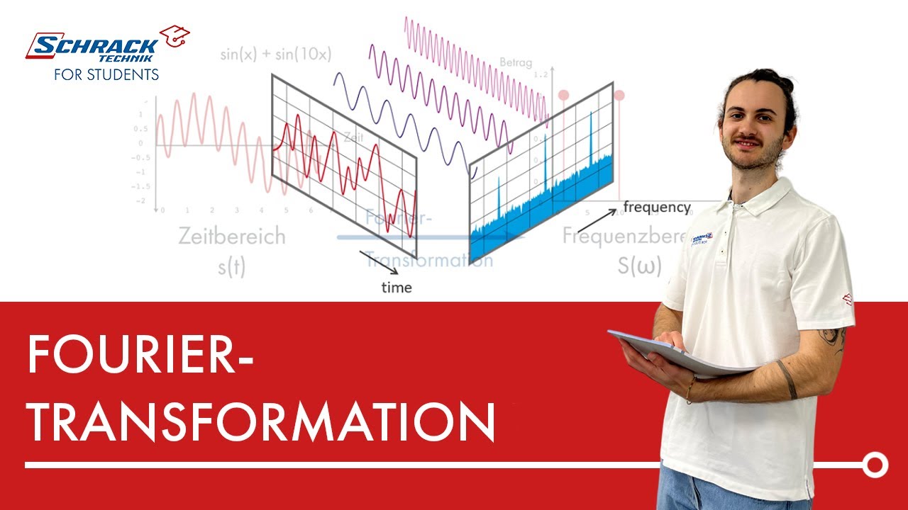 Fourier-Transformation einfach erkl&auml;rt!