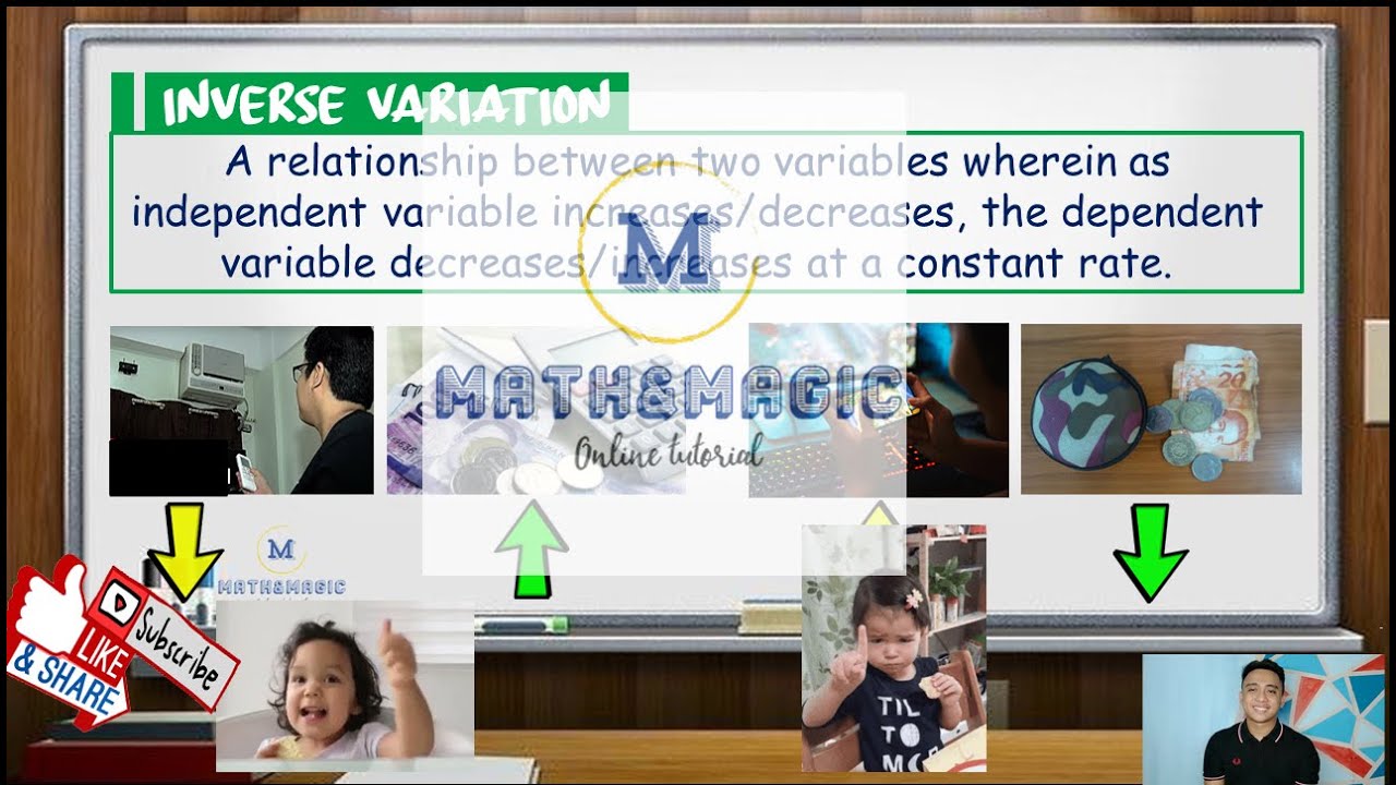 Grade 9- Inverse Variations