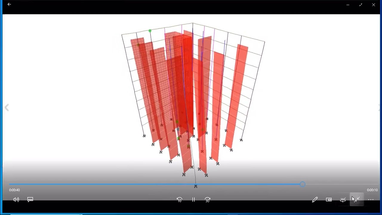 Nonlinear time history Vs Response spectrum analysis