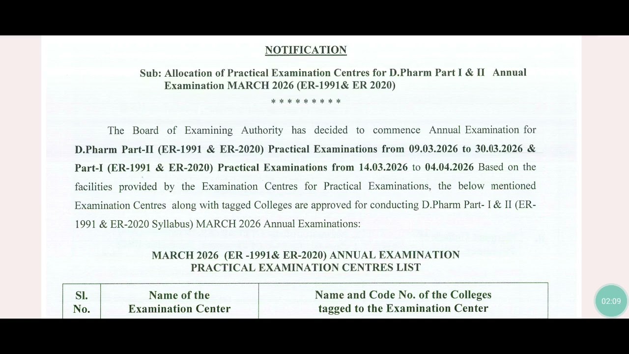 D-Pharm Practical Exam Centre list March 2026