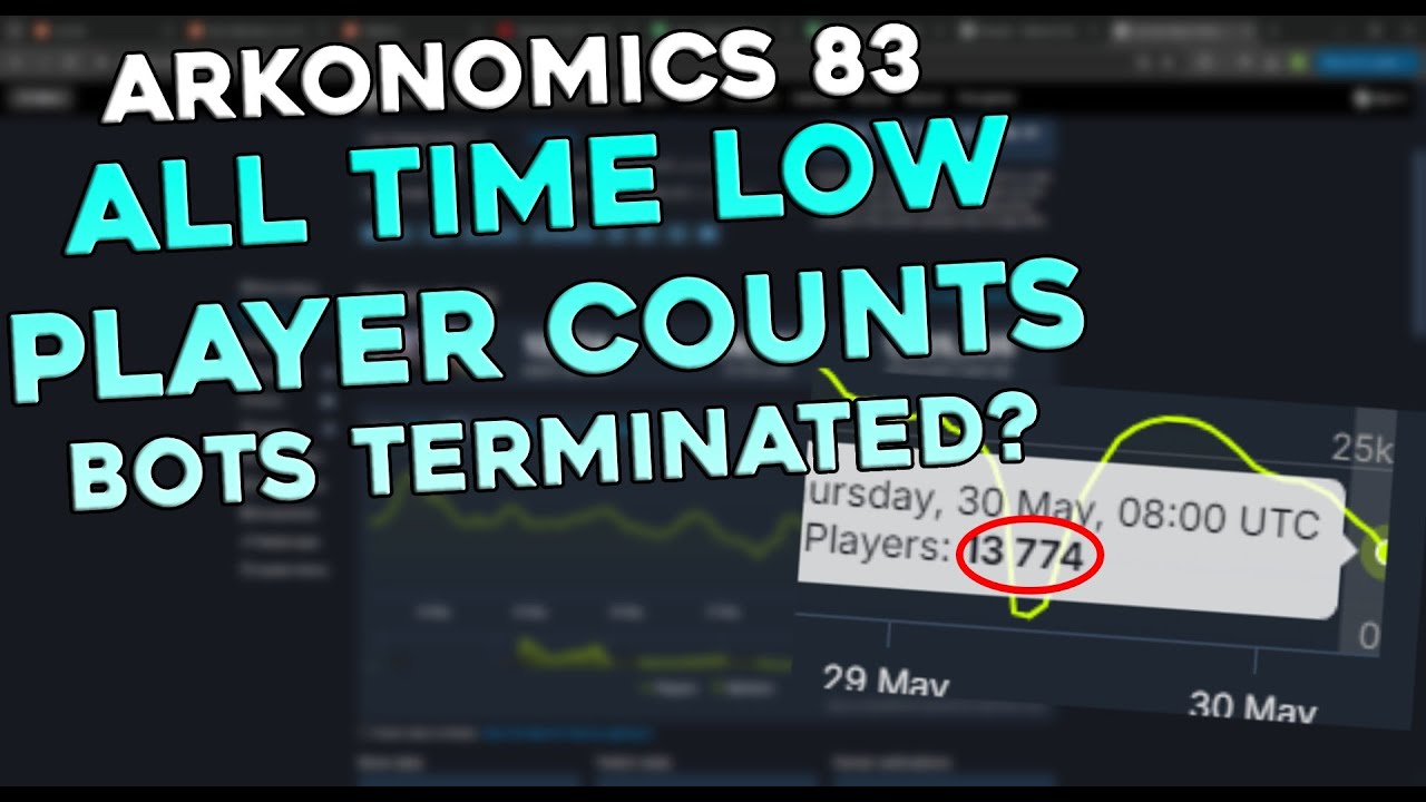 Arkonomics Market Watch #83 | Lost Ark