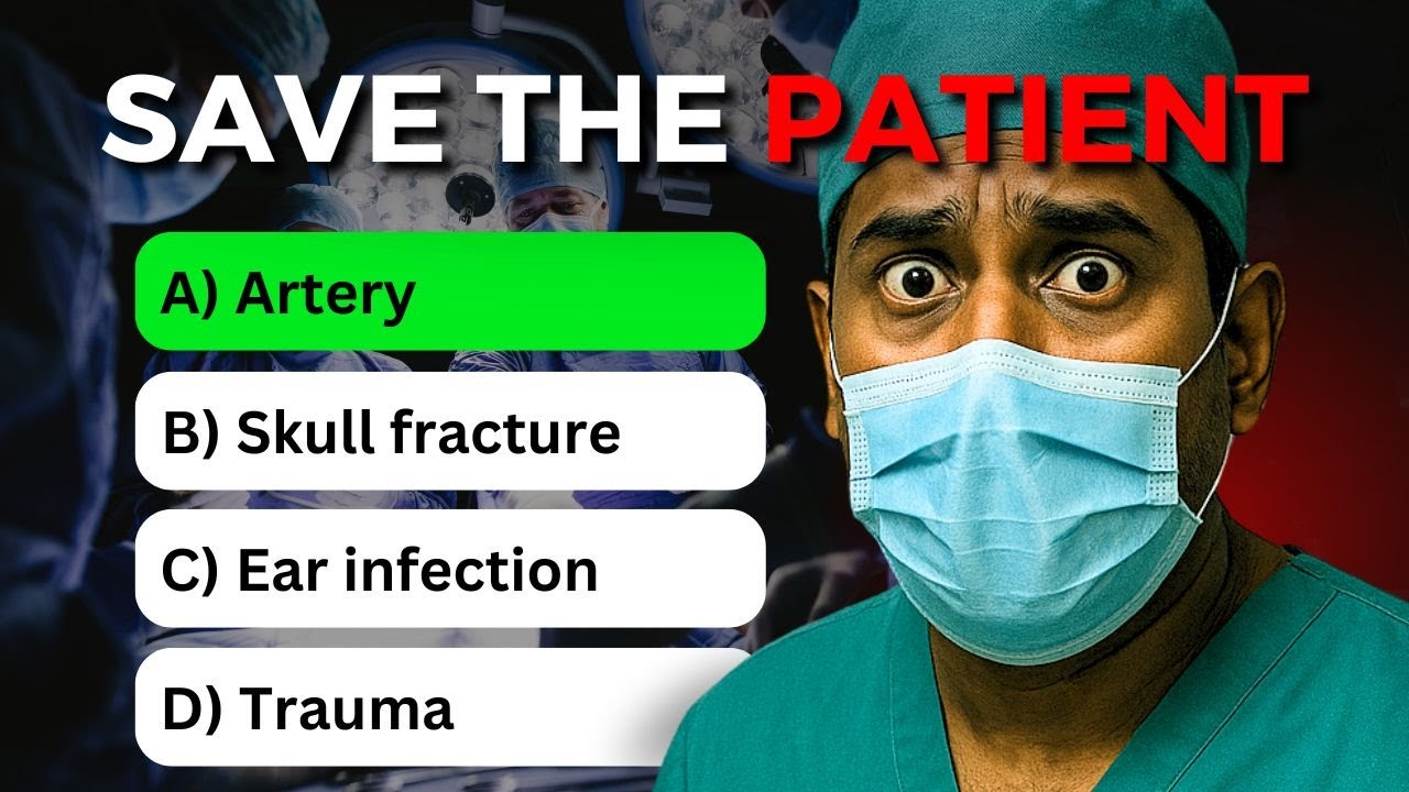 Neurology Emergency Medical Quiz: 30 MCQs for Stroke, Seizures & Neurocritical Care