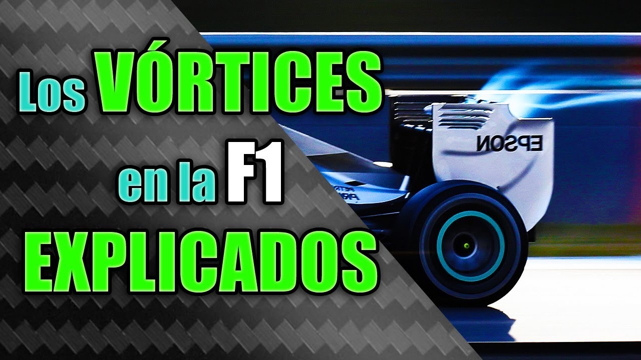 🚨 ¿Qué son los VÓRTICES en la FORMULA 1? | VORTEX | EXPLICACIÓN | Diccionario 📖 F1