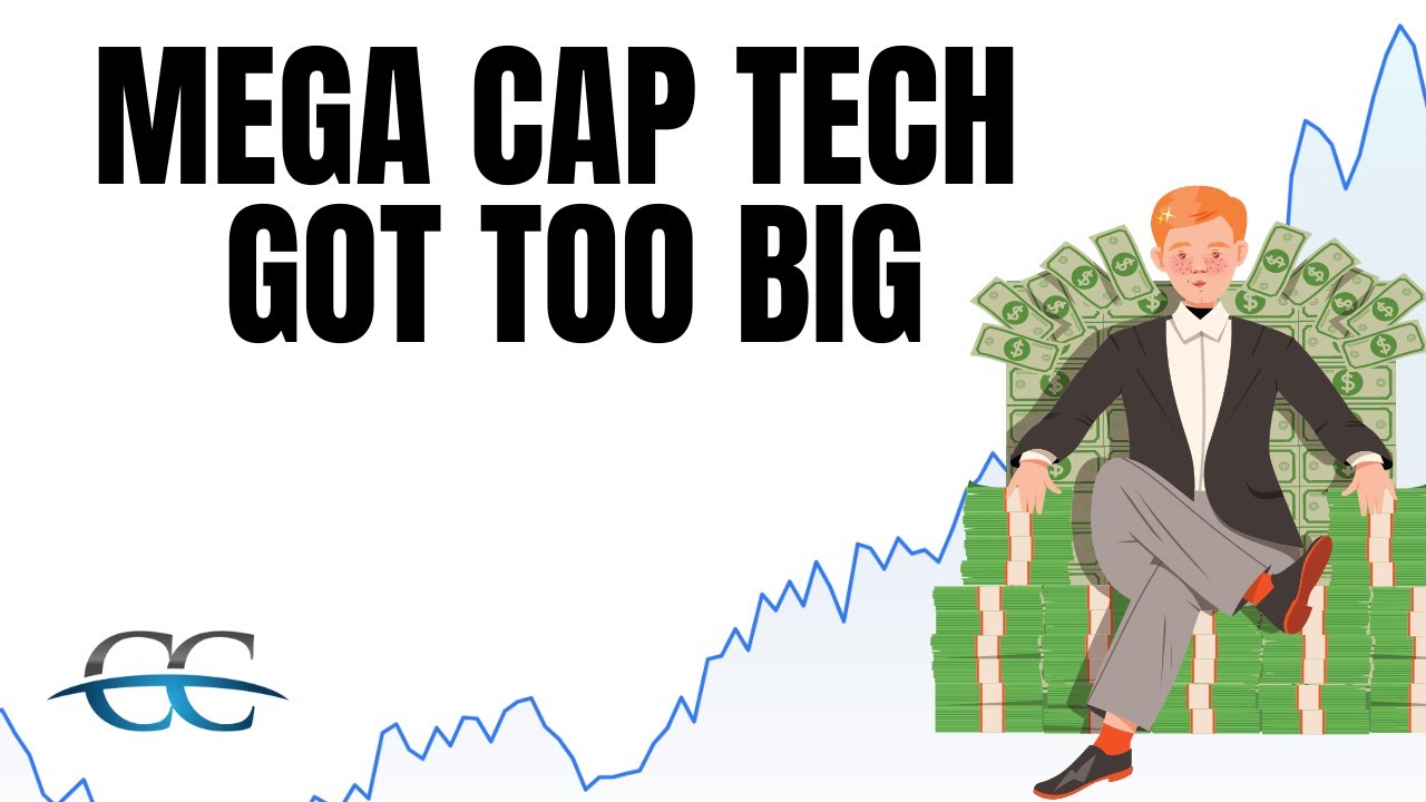 🚨 What The NASDAQ 100 Rebalance Could Mean to US!!