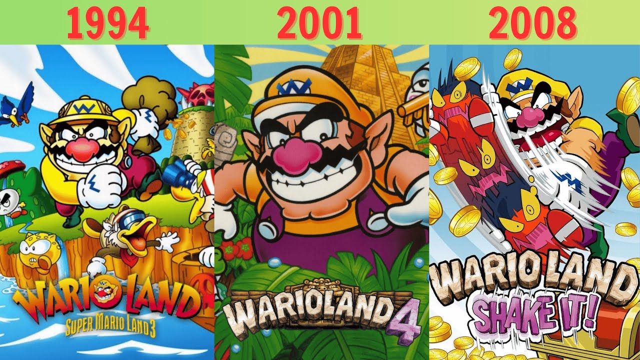 Evolution of Wario Land Games (1994-2008)