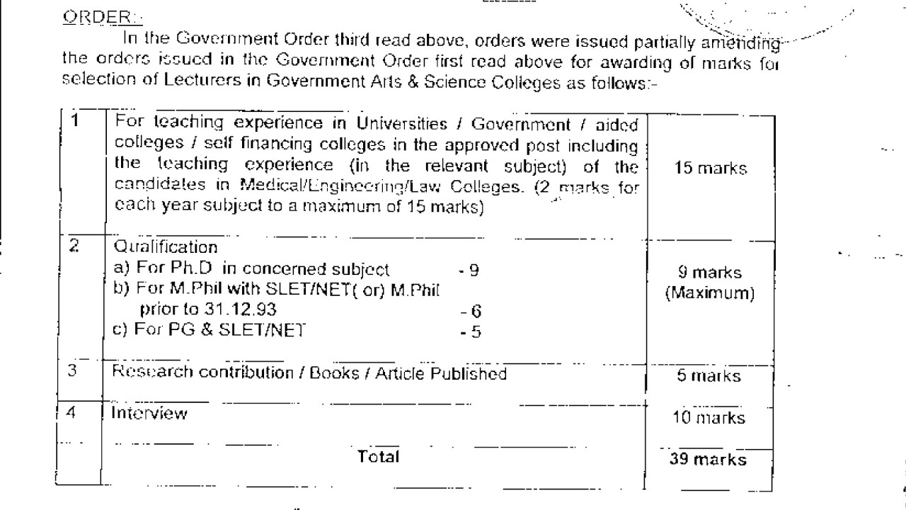 College TRB Results 2026 | Weightage VS Written | Guest Lecturers | Assistant Professor Exam Results