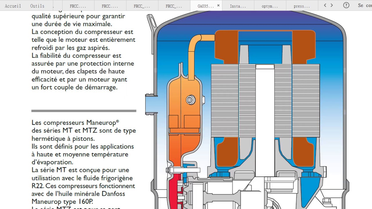 Danfoss Maneurop Compresseurs à Pistons avec câblage et kit de démarrage.