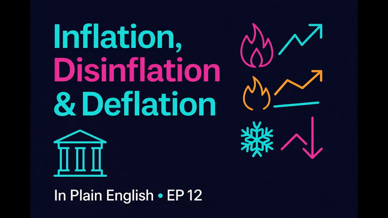 Inflation, Disinflation & Deflation — In Plain English (Ep 12)