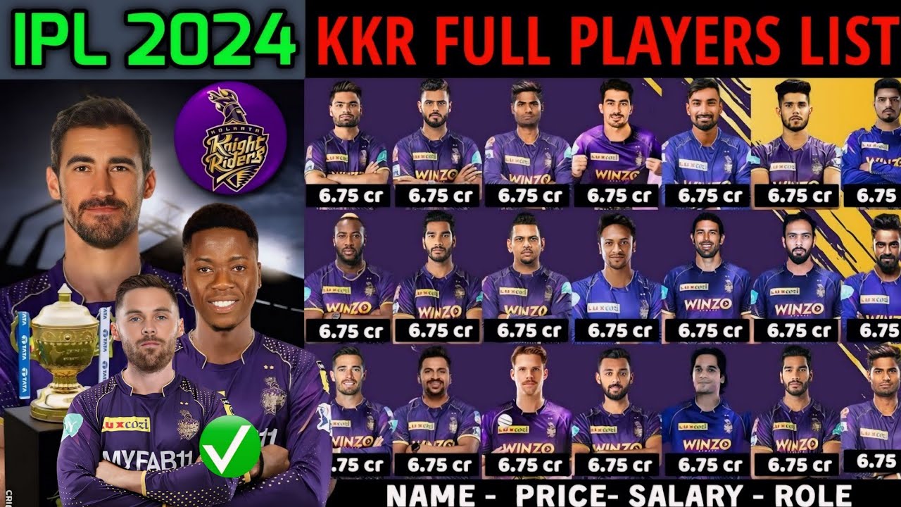 Состав команды Kolkata Knight Riders на IPL 2024 | Окончательный список игроков команды KKR 2024 ...
