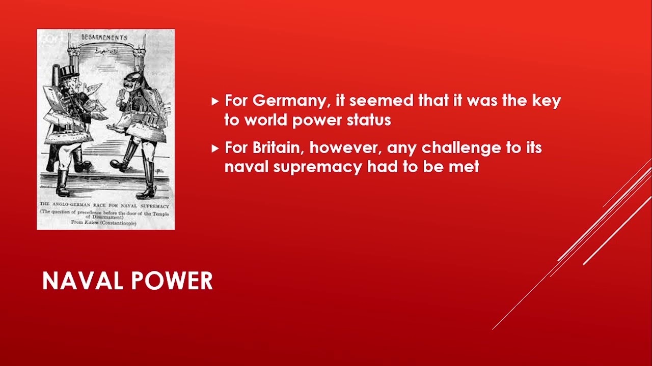 Weltpolitik As A Factor in Causing WW1